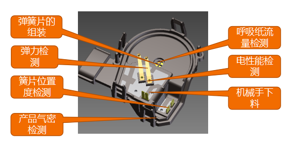 齿轮盖组装检测设备.png